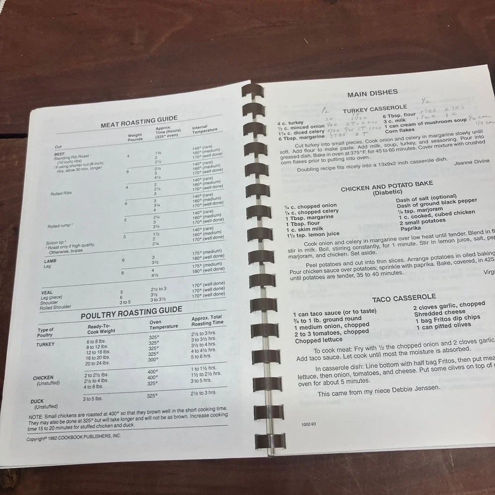 Home Cookin Spring Hill 1993 Cookbook Family Community Education Spiral Bound